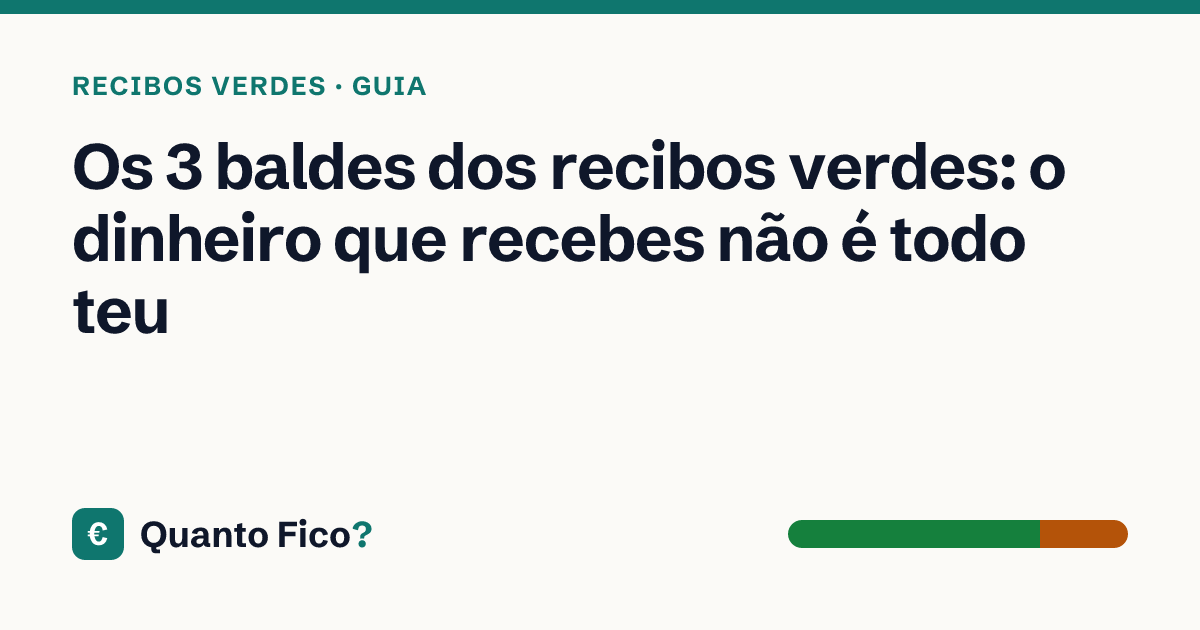 Os 3 baldes dos recibos verdes: o dinheiro que recebes não é todo teu · Quanto Fico?